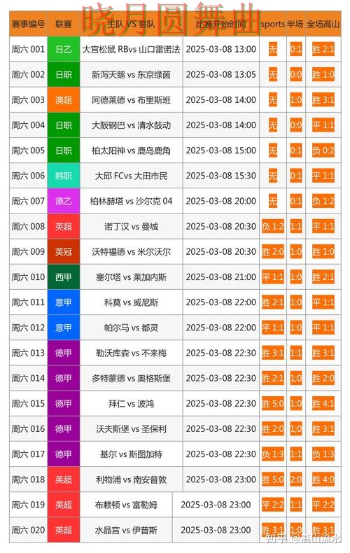 世界杯投注网站荷兰比赛热门玩法解析