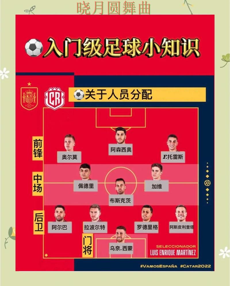 世界杯投注新手最容易踩的坑有哪些 核心技巧公开