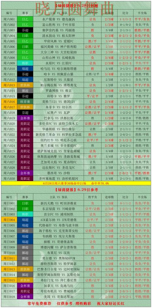 世界杯买球官网实时比分信息怎么看,重点信息整理 世界杯买球官网实时比分信息怎么看,重点信息整理