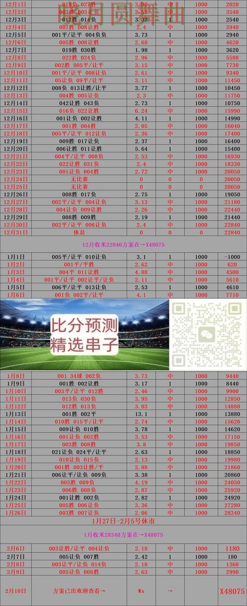 世界杯买球官网实时比分信息怎么看,重点信息整理 世界杯买球官网实时比分信息怎么看,重点信息整理