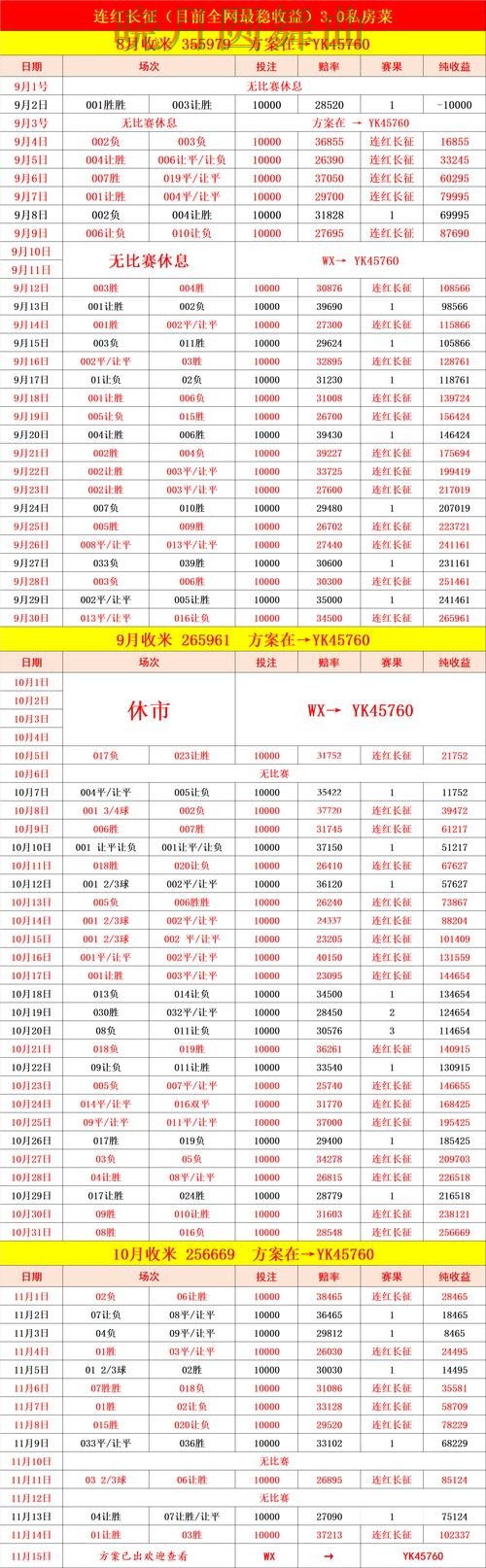 世界杯买球注册赛前情报获取方式盘点技巧总结