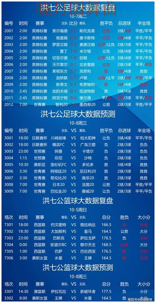 世界杯投注注册强队比赛如何合理分析全攻略