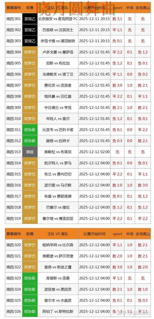 世界杯投注官网控球率数据到底有没有用 热门问题全解析